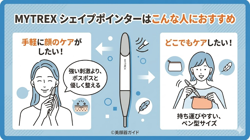 MYTREX シェイプポインターの口コミ-こんな人におすすめ
