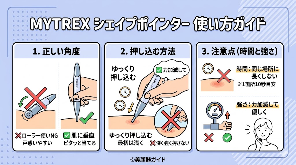 MYTREX シェイプポインターの口コミ-使い方ガイド