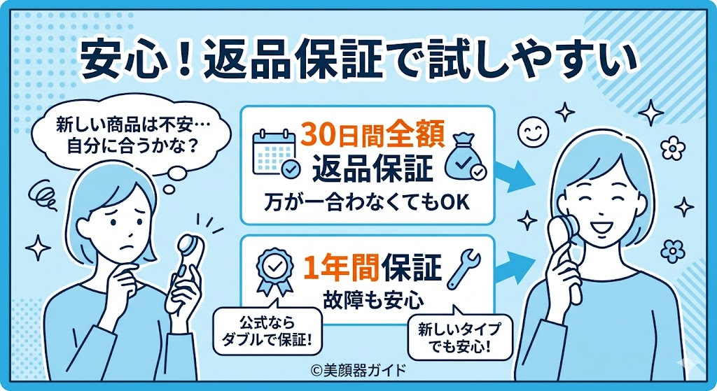 MYTREX シェイプポインターの口コミ-返品保証