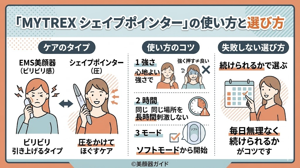 MYTREX シェイプポインターの口コミ-使い方と選び方