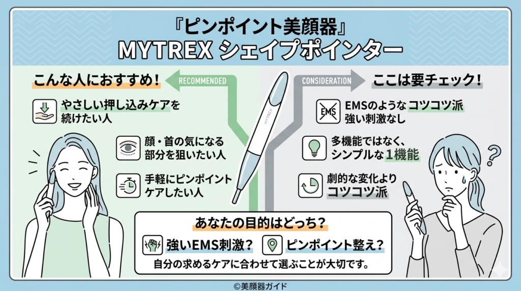 MYTREX シェイプポインターの口コミ-どこでもフェイスケアができて続けやすい