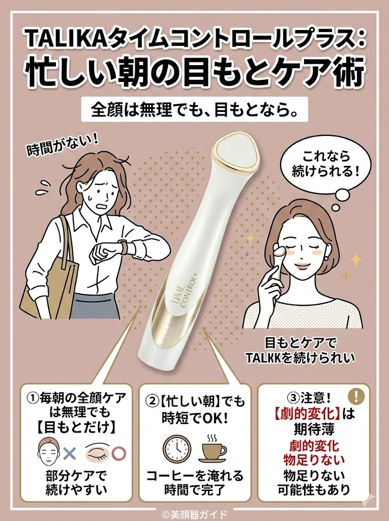 TALIKAparisタイムコントロールプラス-レビュー-おすすめポイント