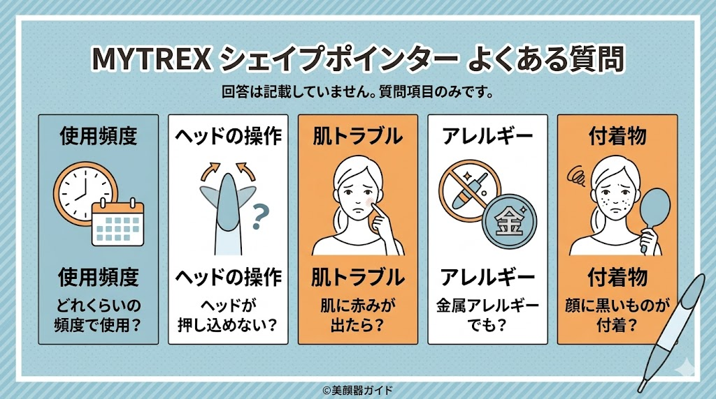 MYTREX シェイプポインターに関するよくある質問