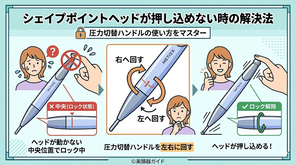 MYTREX シェイプポインターの口コミ-シェイプポイントヘッド