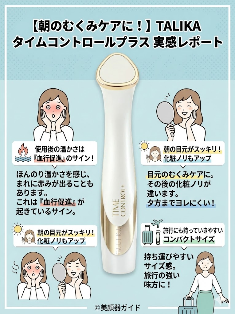 TALIKAparisタイムコントロールプラス-むくみケア