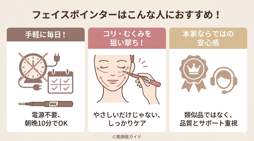 フェイスポインター-口コミ-本気でケアを続けたい人におすすめ