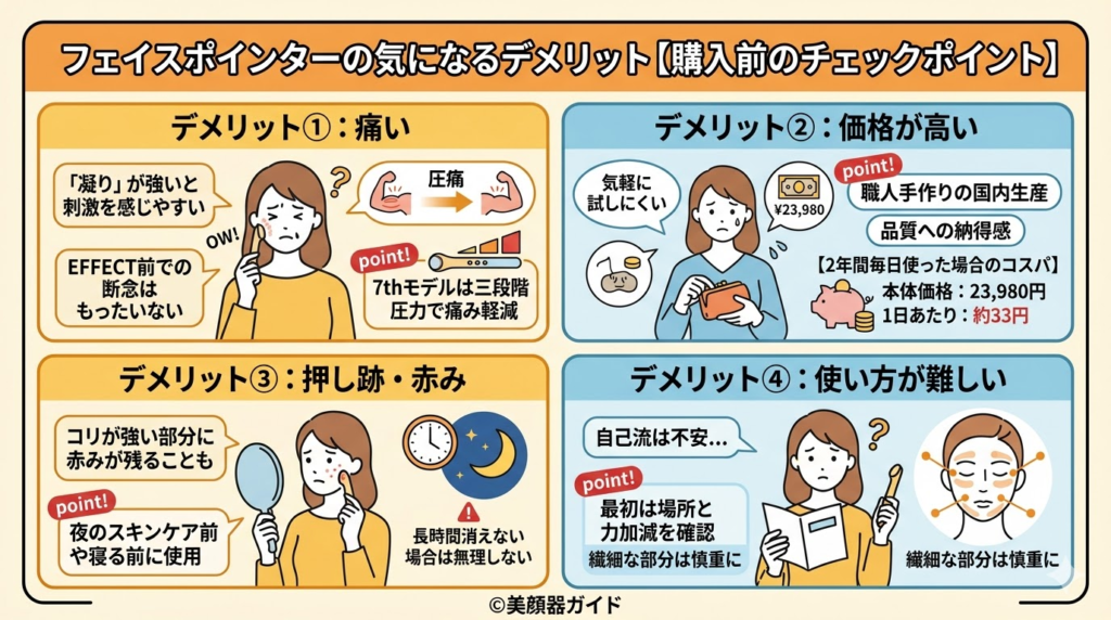 フェイスポインター-悪い口コミ