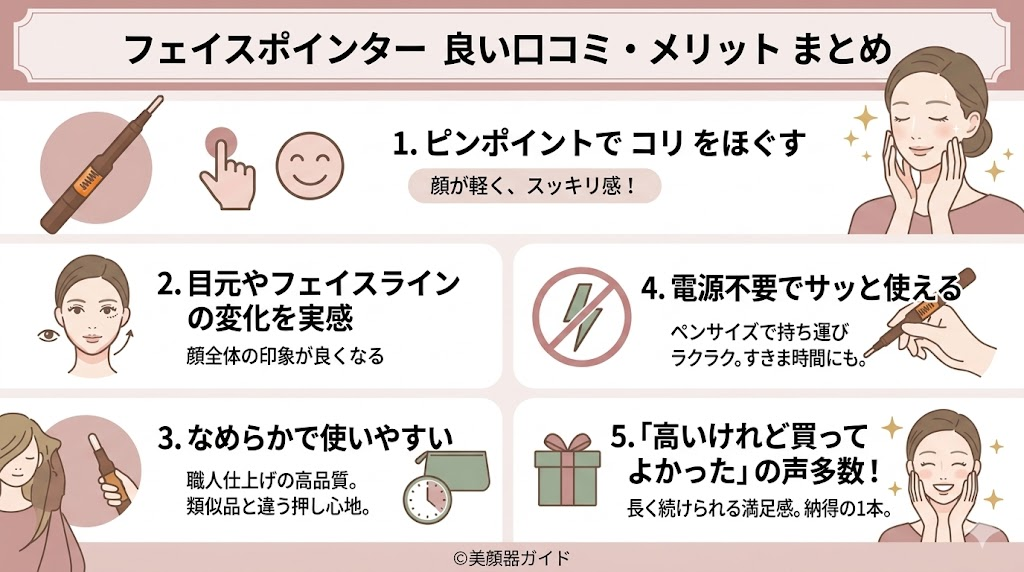 フェイスポインター-口コミ-良い口コミまとめ