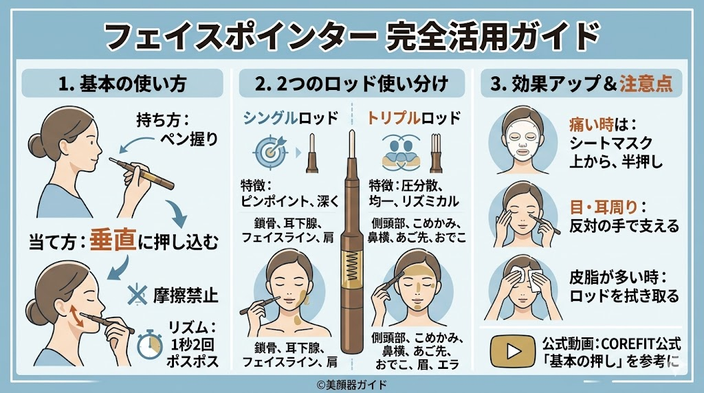 フェイスポインター-口コミ-使い方ガイド