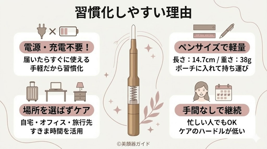 フェイスポインター-口コミ-手軽で使いやすい