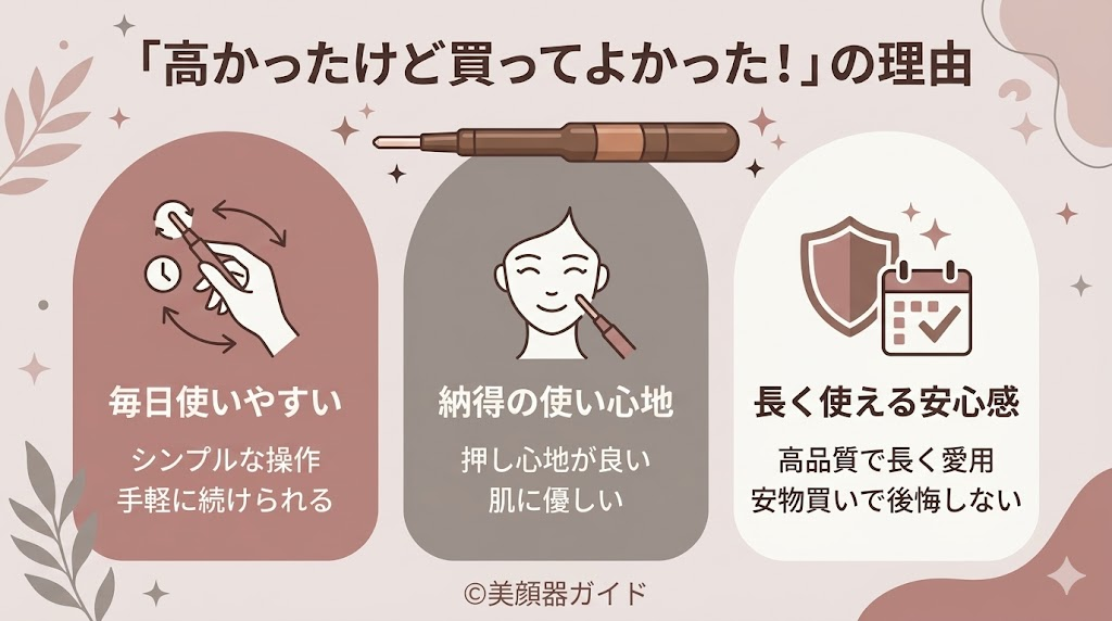 フェイスポインター-口コミ-高いけど買ってよかった