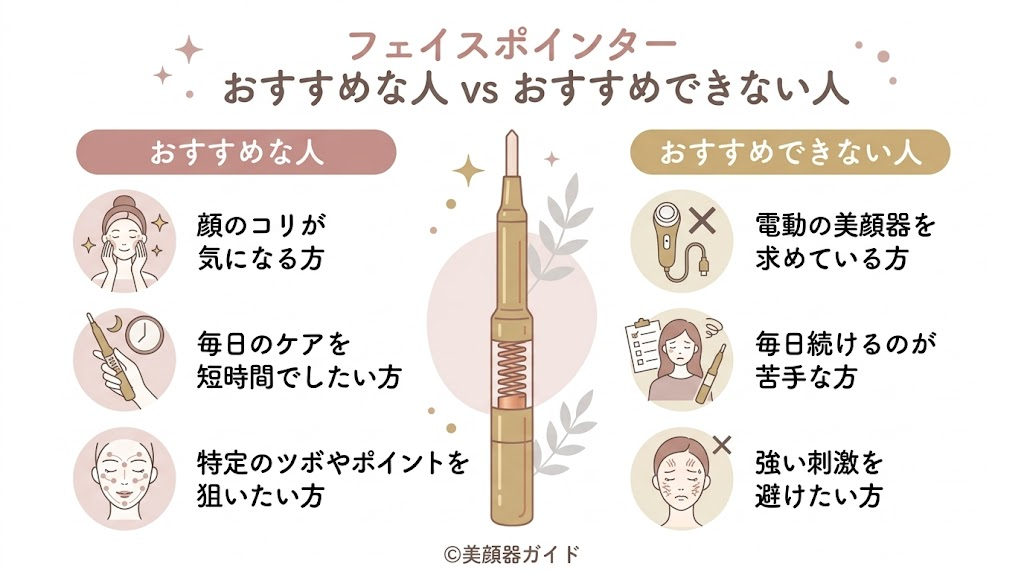 フェイスポインター-口コミ-おすすめな人おすすめできない人