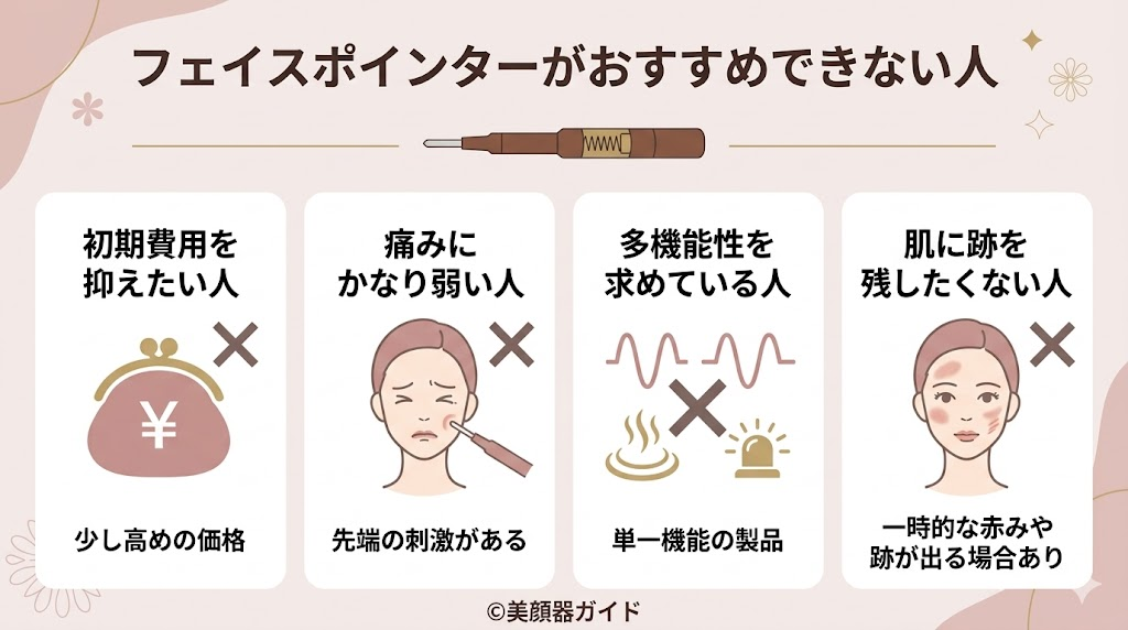 フェイスポインター-おすすめできない人