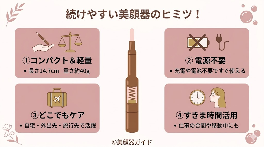 フェイスポインター-口コミ-続けやすさも大事