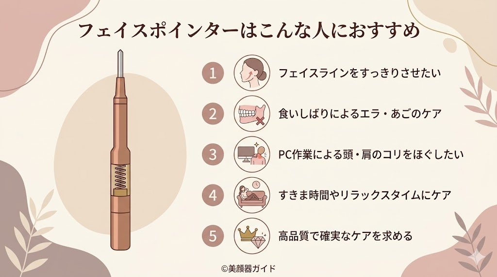 フェイスポインター-口コミ-おすすめな人