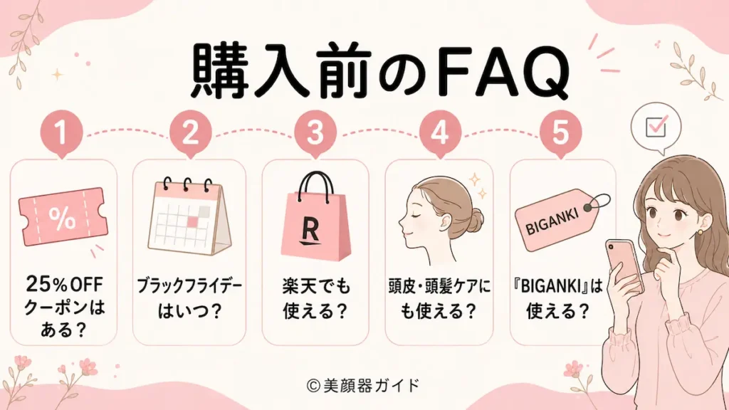 カレントボディ-よくある質問