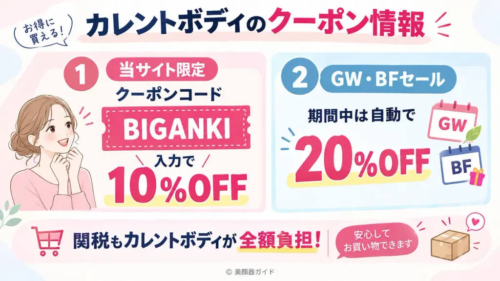 カレントボディのクーポンコードは「BIGANKI」入力で10％OFF