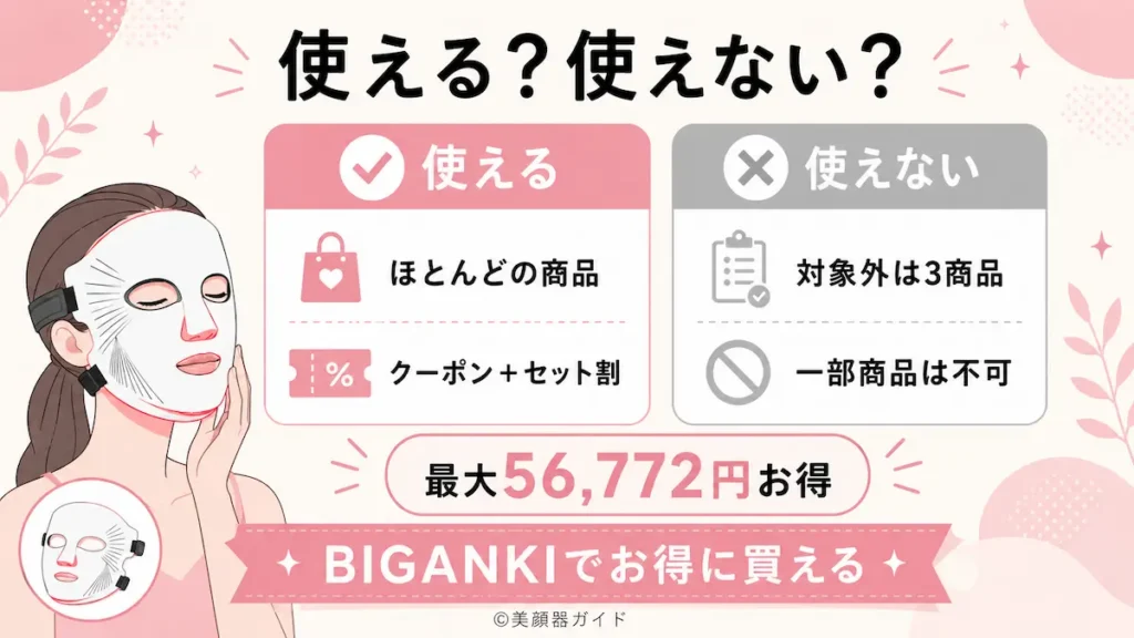 カレントボディのクーポンは併用できる？使えるもの・使えないもの