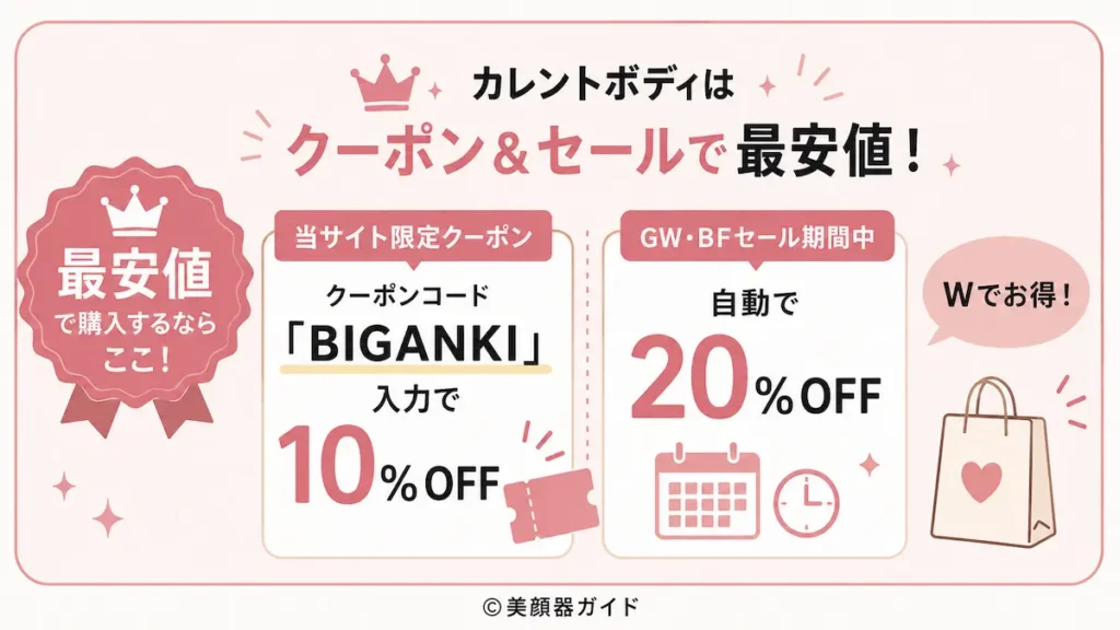 カレントボディのクーポンコードは「BIGANKI」入力で10％OFF