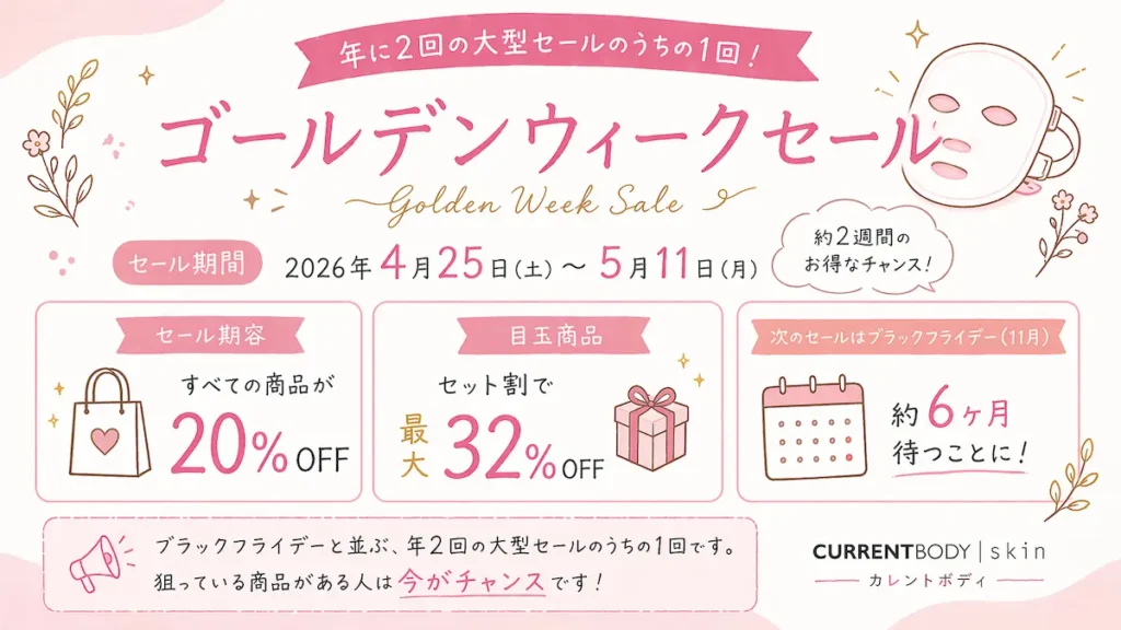 最大32％OFFカレントボディ-ゴールデンウィークセール・キャンペーン概要