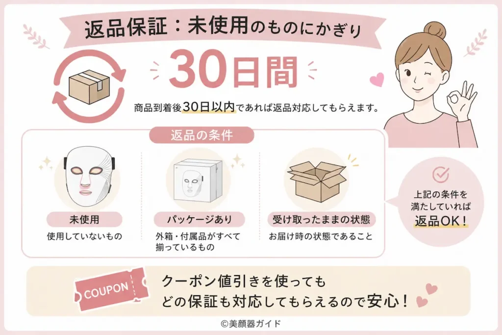 2026年5月】カレントボディLEDマスクの最安値は？クーポンを使えば最大