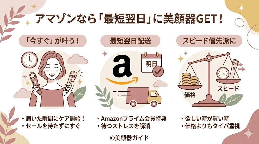 SALONIA-フェイスカレントポインター-最安値-Amazon