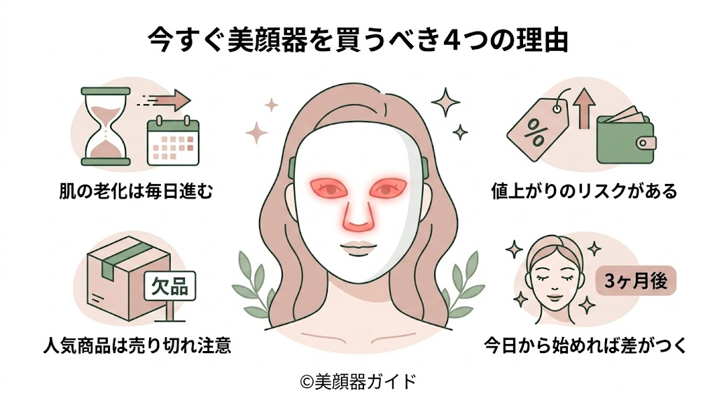 カレントボディ-セール時期を待たずに今すぐ買うべき理由