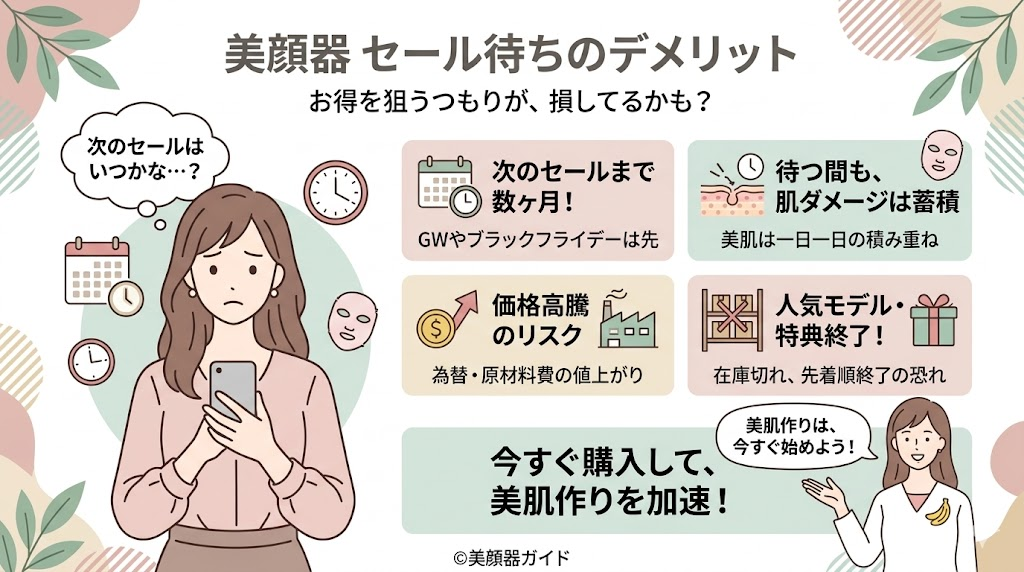 カレントボディ-セール時期を待たずに今すぐ買うべき理由は？