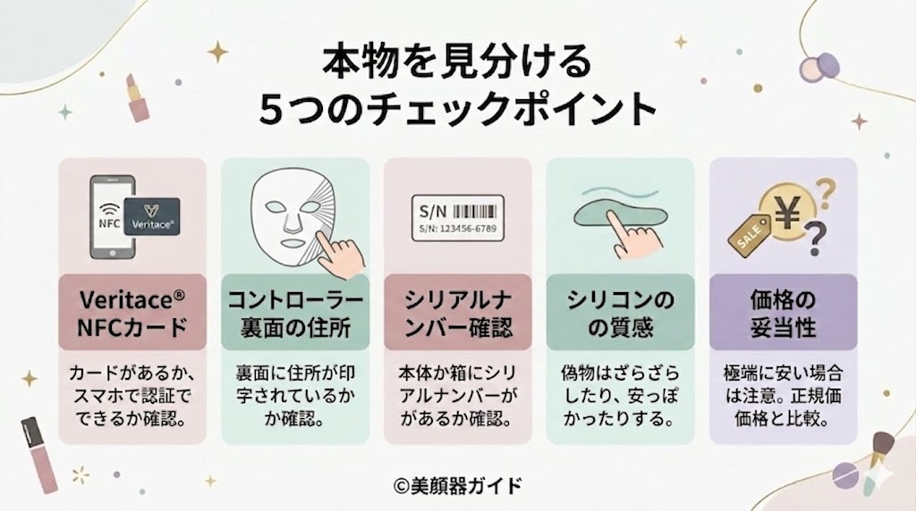 カレントボディ-偽物と本物を見分ける5つのポイント