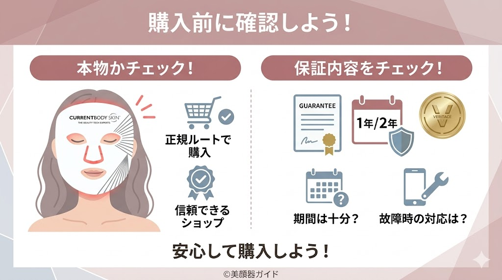 カレントボディは偽物？保証・返品条件を購入前にチェック