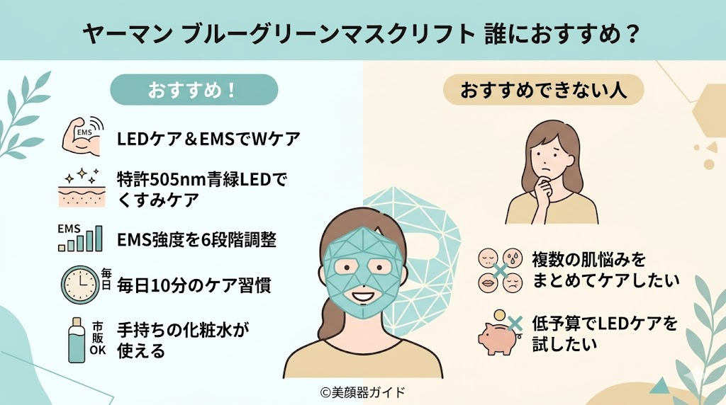 ヤーマン ブルーグリーンマスクリフト-おすすめ