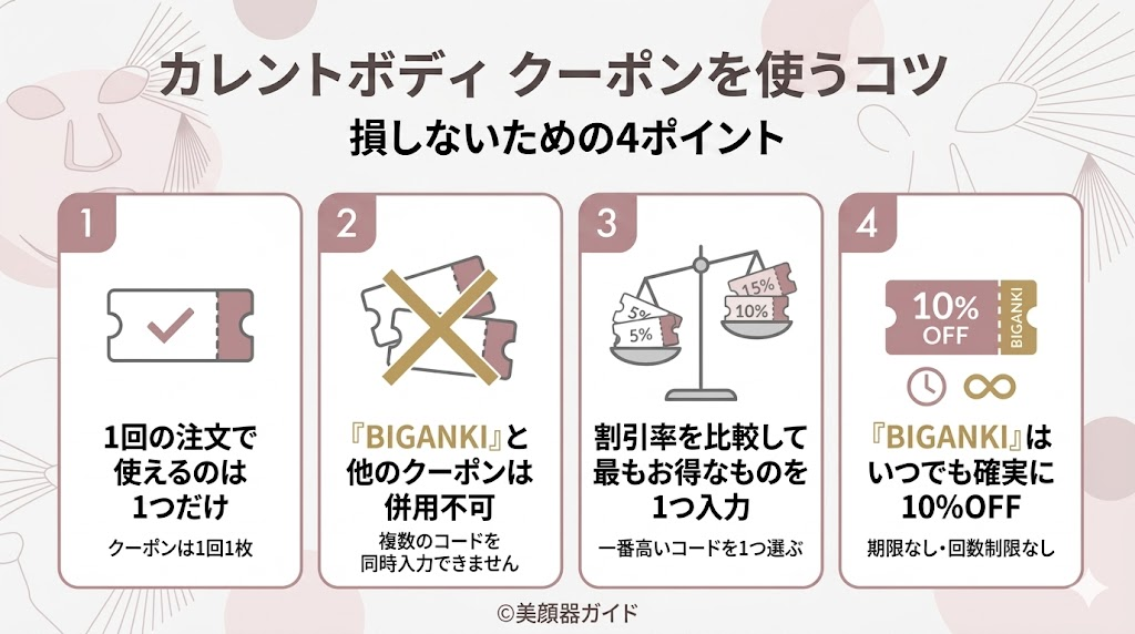 カレントボディ-クーポン-複数のクーポンは使えない