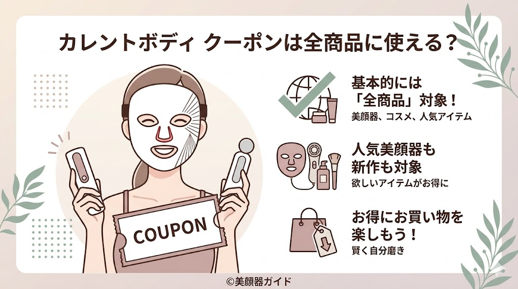 カレントボディ-クーポンが使えない商品はある？基本的には使える