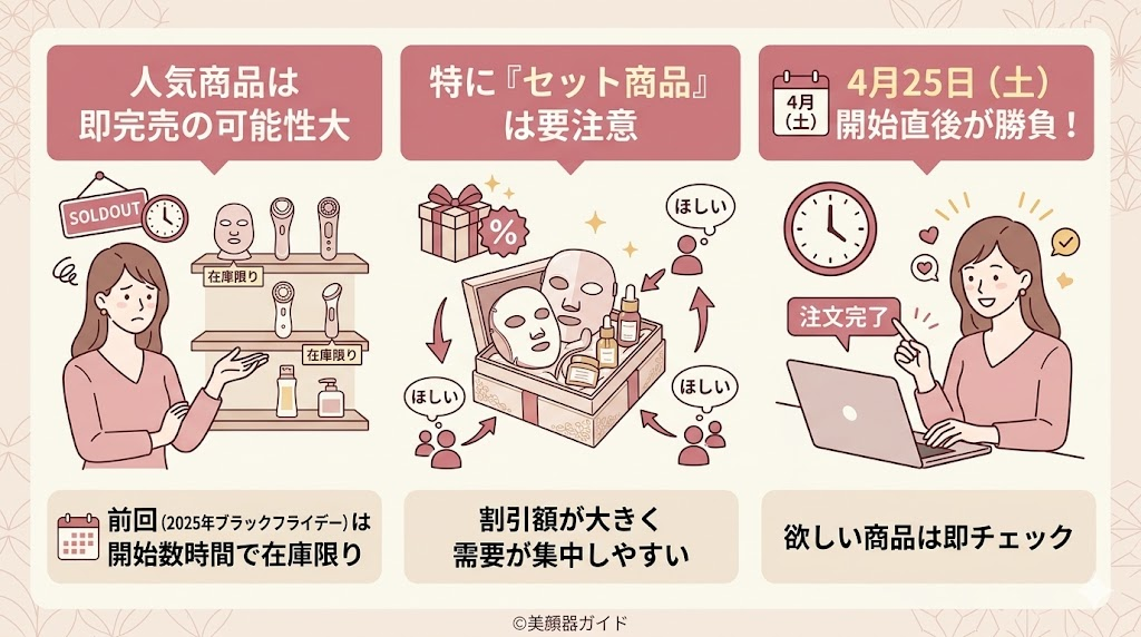カレントボディ-ゴールデンウィークセール-在庫切れに注意