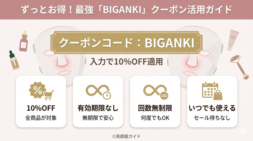 カレントボディ-クーポン-10%OFF