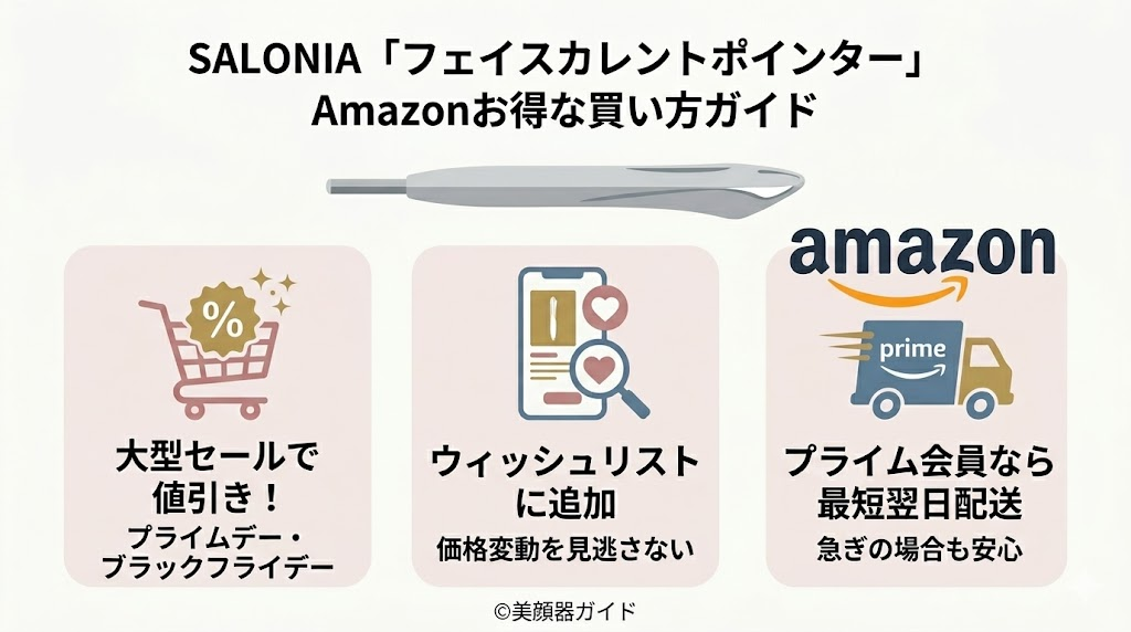 SALONIA-フェイスカレントポインター-最安値-Amazon