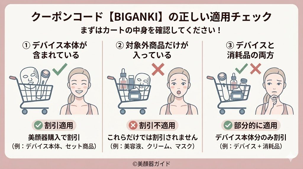 カレントボディ-クーポン-対象外の商品だけをカートに入れていないか