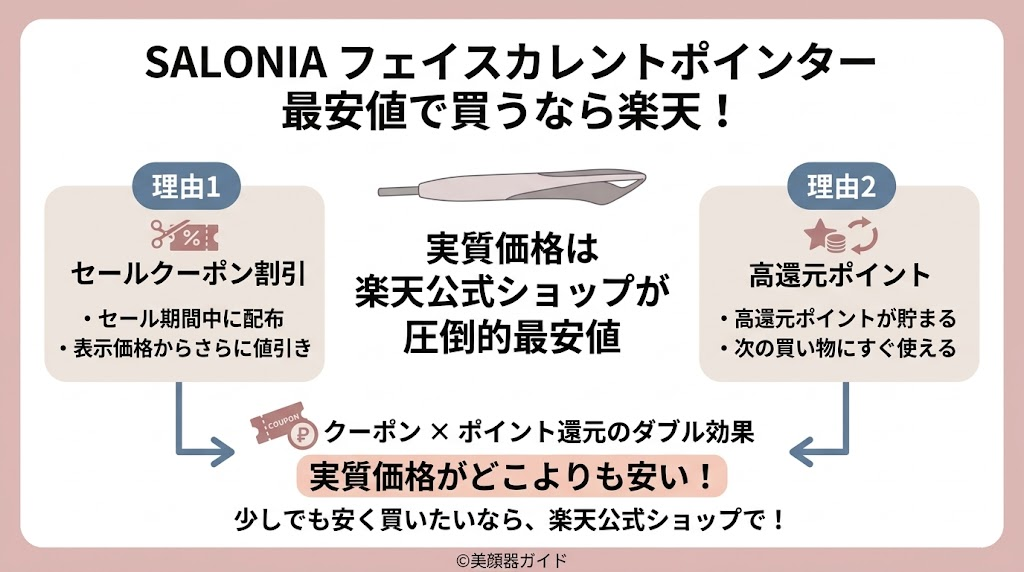 SALONIA-フェイスカレントポインター-最安値は楽天市場がおすすめ