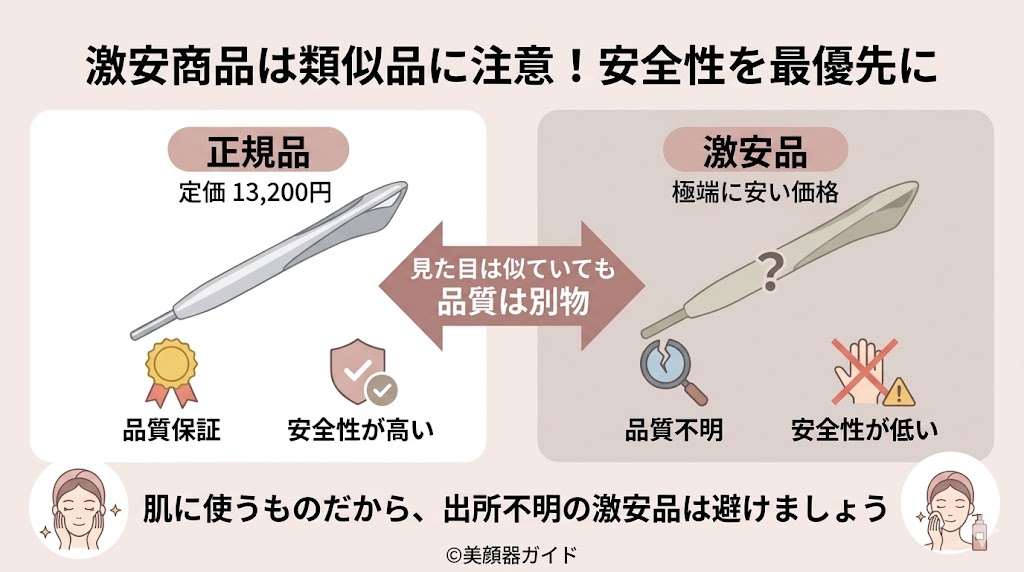SALONIA-フェイスカレントポインター-激安すぎる商品は類似品の可能性が高い