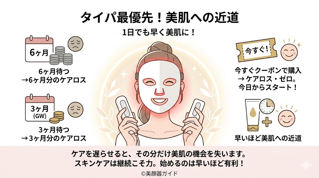 カレントボディ-セール-タイパ重視