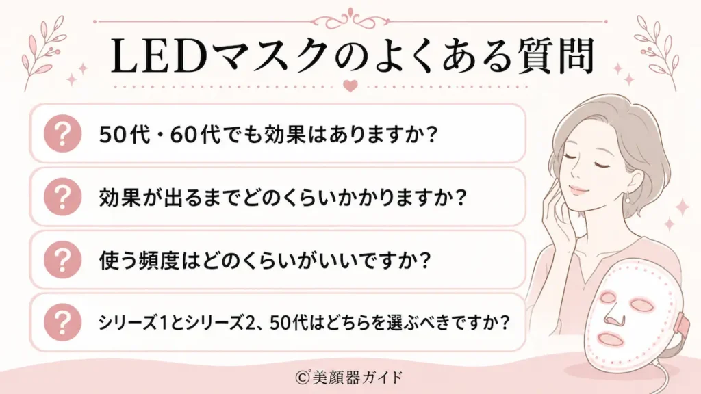 カレントボディLEDマスクに関するよくある質問
