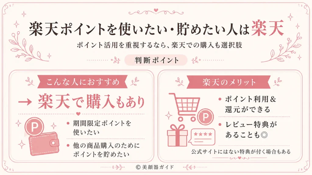 カレントボディ-楽天と公式-楽天ポイントが使いたいなら楽天がおすすめ