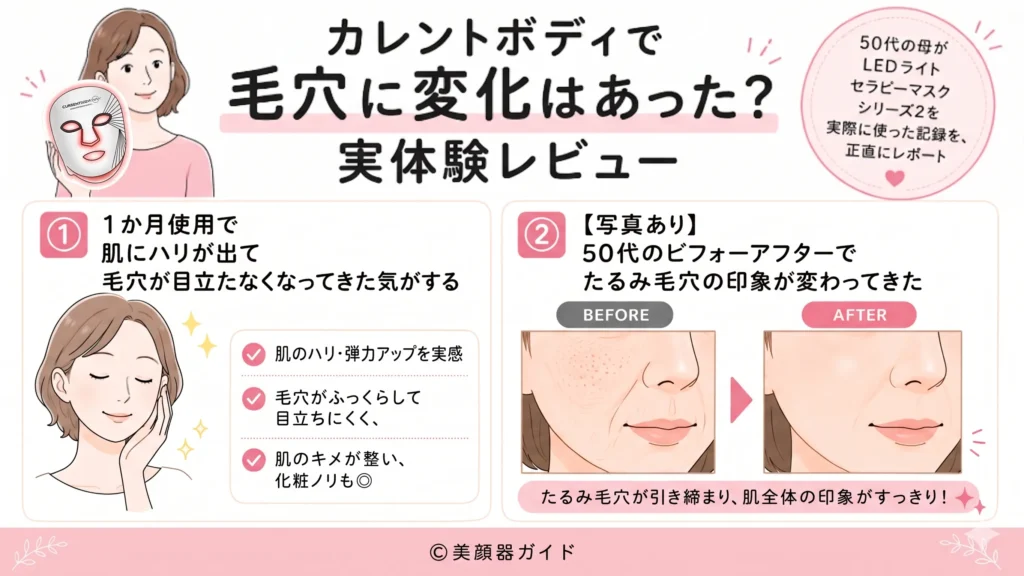 カレントボディで毛穴に変化はあった?実体験レビュー