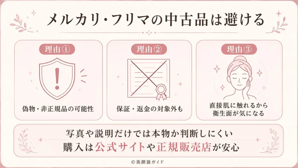 メルカリやフリマなどの中古品は避ける。