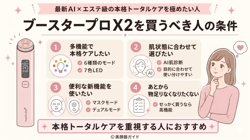 【ブースタープロX2】口コミより：最新AI×エステ級の本格トータルケアを極めたい人