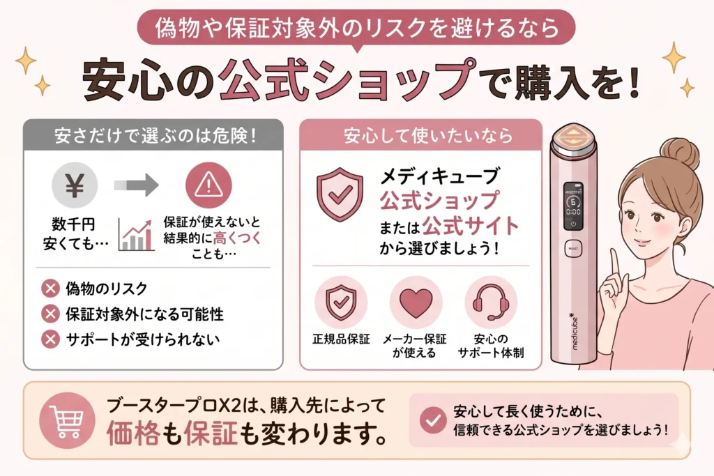 ブースタープロX2をお得に・安全に買う方法：偽物や保証対象外のリスクを避けるなら公式ショップ
