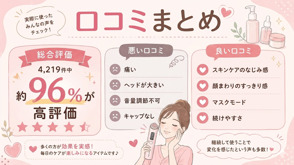 ブースタープロX2の口コミまとめ