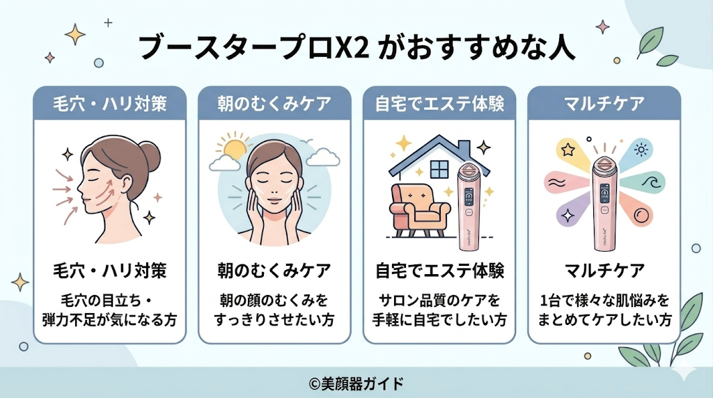ブースタープロX2の口コミより：おすすめな人