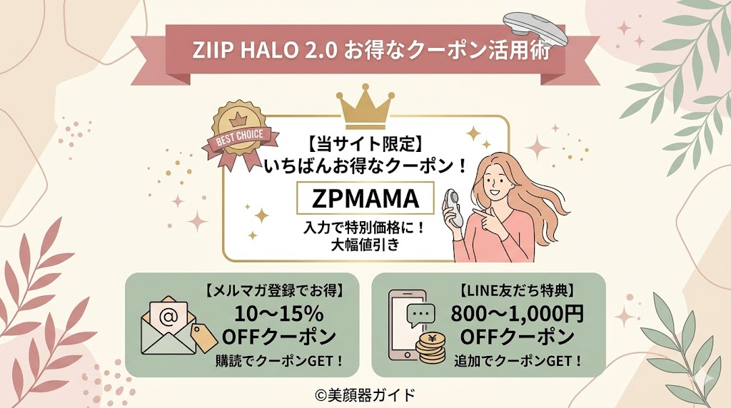 ZIIPHALO2.0-クーポンコードで安く買う方法