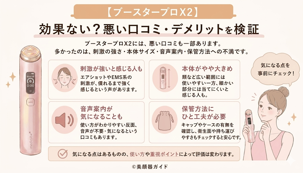 ブースタープロX2の悪い口コミ・デメリットを検証